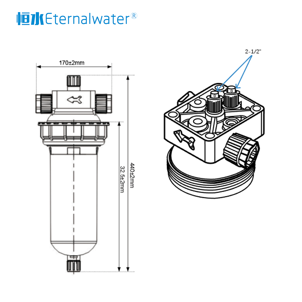 全氟過濾器